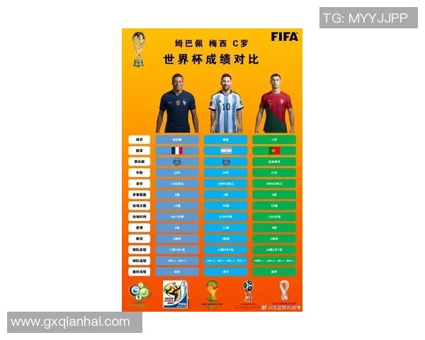 全球最帅气足球球星排行榜 从球场到荧幕的风采对比